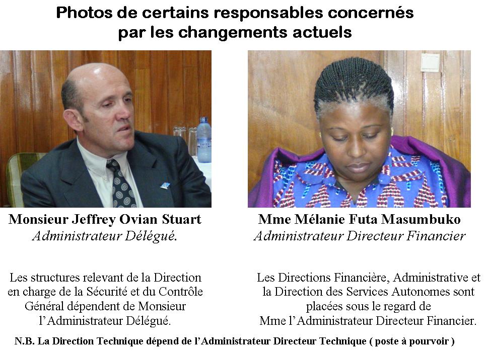 Administrateurs